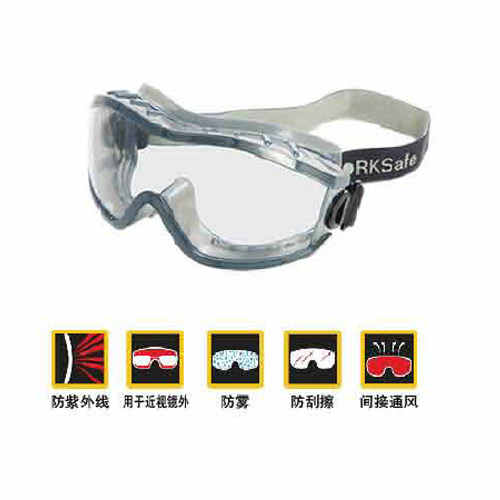 你了解防護(hù)眼鏡嗎？