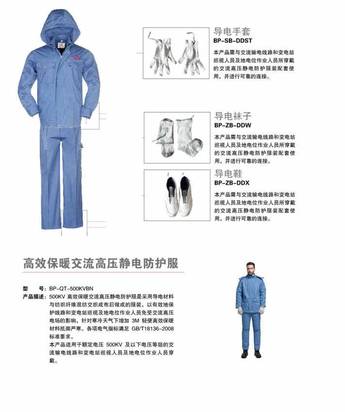 防靜電服——制藥廠為什么要穿？
